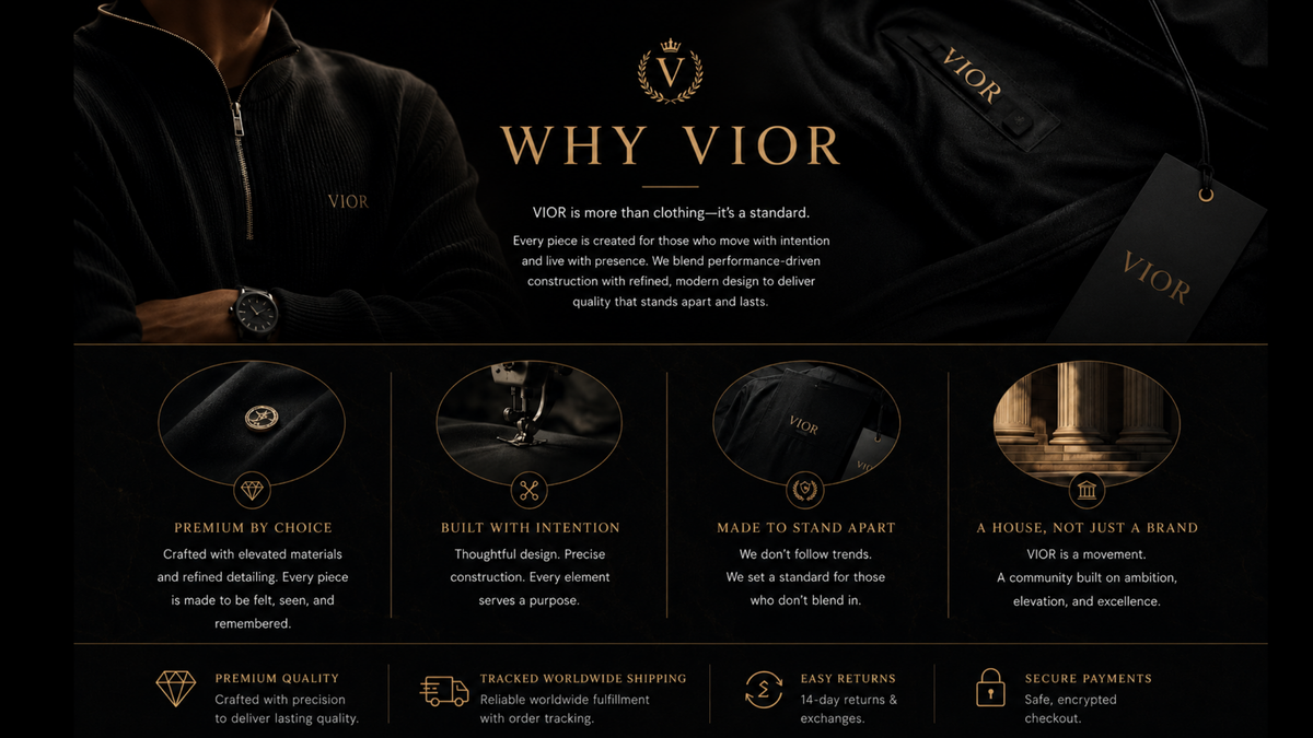 VIOR BRANDS